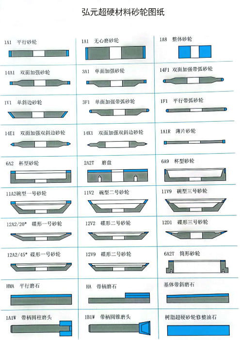 弘元超硬材料砂轮图纸